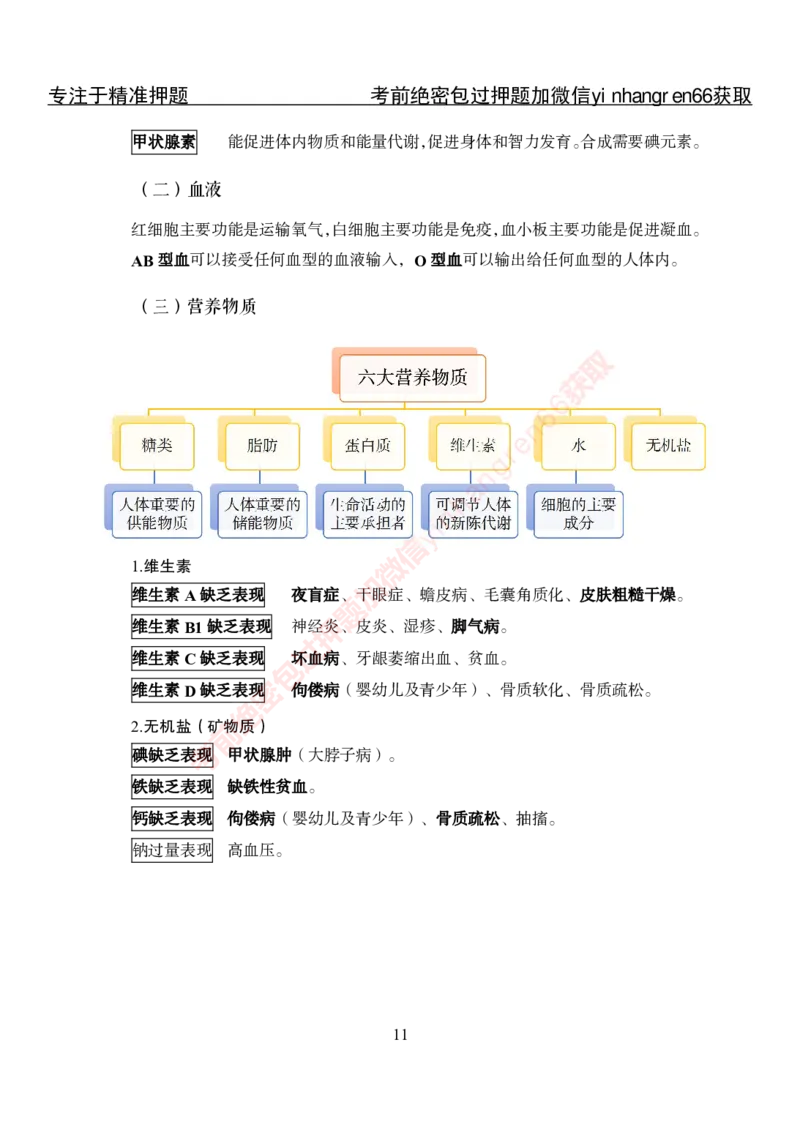 专项攻坚-常识-讲义_2025春招题库汇总_银行题库-1_银行全套上岸资料_讲义+题库+冲刺_06、基础巩固讲义（理论知识点讲解+经典例题）全