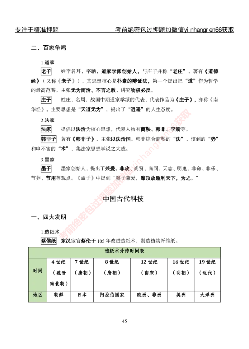 专项攻坚-常识-讲义_2025春招题库汇总_银行题库-1_银行全套上岸资料_讲义+题库+冲刺_06、基础巩固讲义（理论知识点讲解+经典例题）全