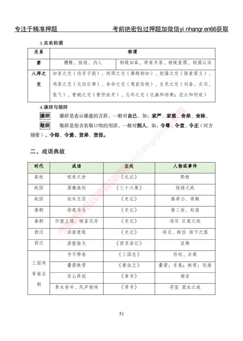 专项攻坚-常识-讲义_2025春招题库汇总_银行题库-1_银行全套上岸资料_讲义+题库+冲刺_06、基础巩固讲义（理论知识点讲解+经典例题）全