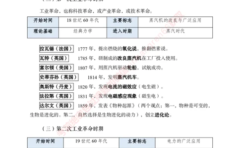 专项攻坚-常识-讲义_2025春招题库汇总_银行题库-1_银行全套上岸资料_讲义+题库+冲刺_06、基础巩固讲义（理论知识点讲解+经典例题）全