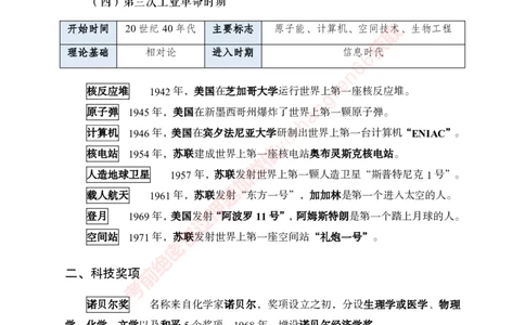 专项攻坚-常识-讲义_2025春招题库汇总_银行题库-1_银行全套上岸资料_讲义+题库+冲刺_06、基础巩固讲义（理论知识点讲解+经典例题）全