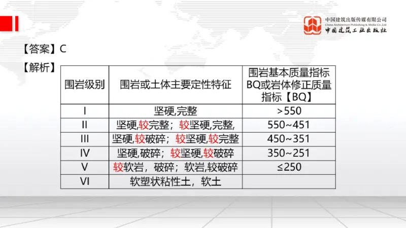 2025一建《公路》月度小灶直播课03（03.27）_2026年一级建造师_2026年一建公路_2025年一建公路SVIP_02-基础精讲✿高端面授✿深度强化_23-公路《月度小灶直播》庞老师JGS_讲义