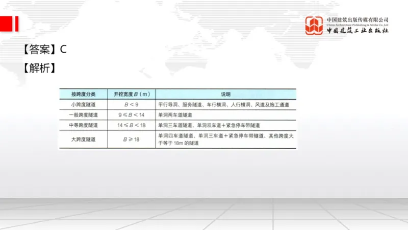 2025一建《公路》月度小灶直播课03（03.27）_2026年一级建造师_2026年一建公路_2025年一建公路SVIP_02-基础精讲✿高端面授✿深度强化_23-公路《月度小灶直播》庞老师JGS_讲义
