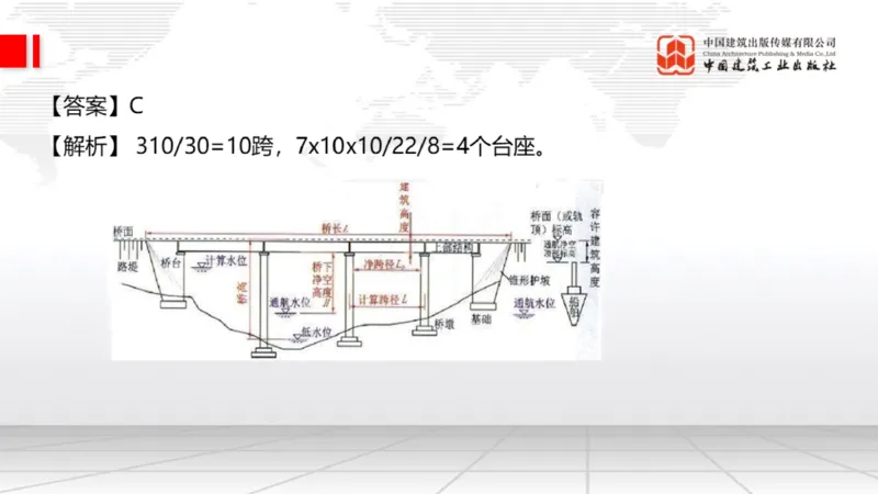 2025一建《公路》月度小灶直播课03（03.27）_2026年一级建造师_2026年一建公路_2025年一建公路SVIP_02-基础精讲✿高端面授✿深度强化_23-公路《月度小灶直播》庞老师JGS_讲义