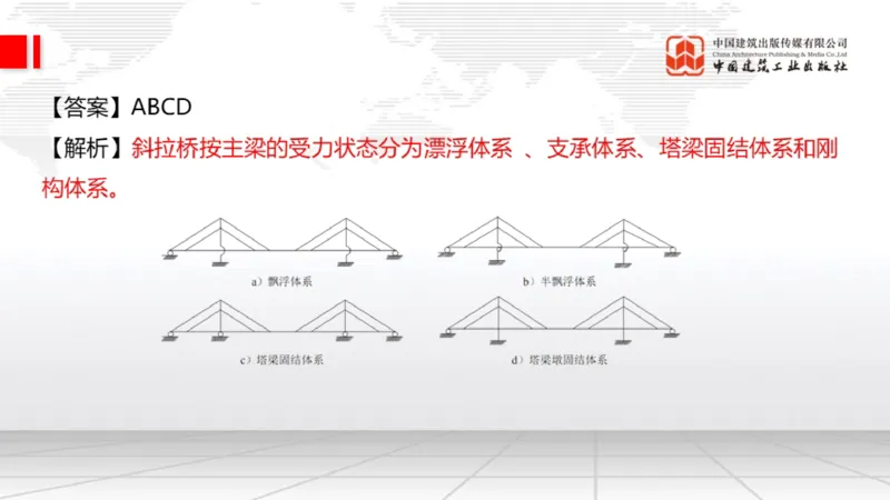 2025一建《公路》月度小灶直播课03（03.27）_2026年一级建造师_2026年一建公路_2025年一建公路SVIP_02-基础精讲✿高端面授✿深度强化_23-公路《月度小灶直播》庞老师JGS_讲义