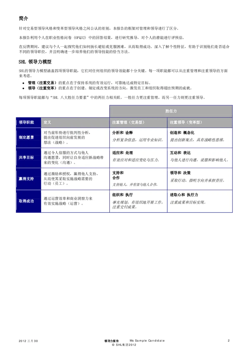 OPQ32-Leadership-Report-Sample-2012-CHS_2025春招题库汇总_十大行测题库_2023年十大热门题库更新中_11、SH-1汇总_CEBSHL测试报告解读（知己知彼战无不胜）