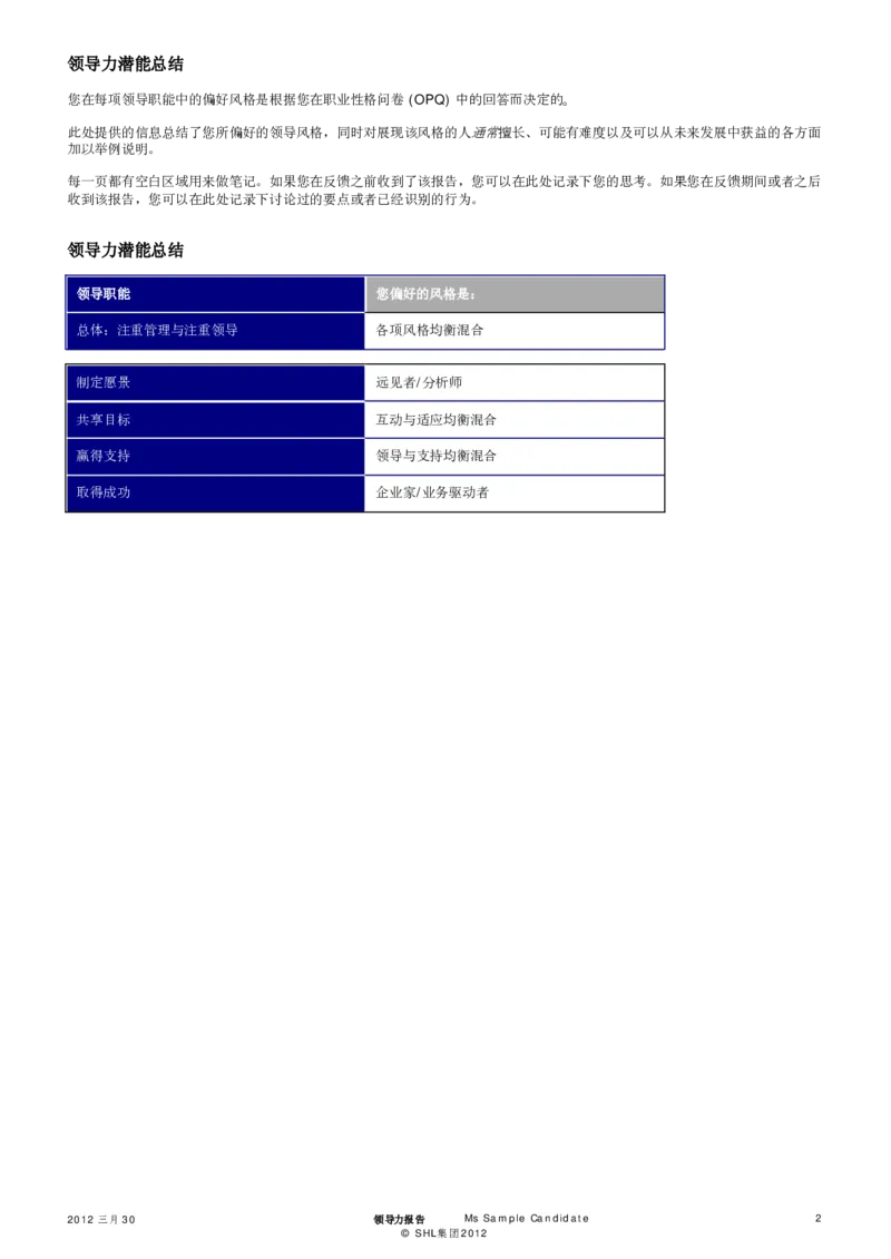 OPQ32-Leadership-Report-Sample-2012-CHS_2025春招题库汇总_十大行测题库_2023年十大热门题库更新中_11、SH-1汇总_CEBSHL测试报告解读（知己知彼战无不胜）