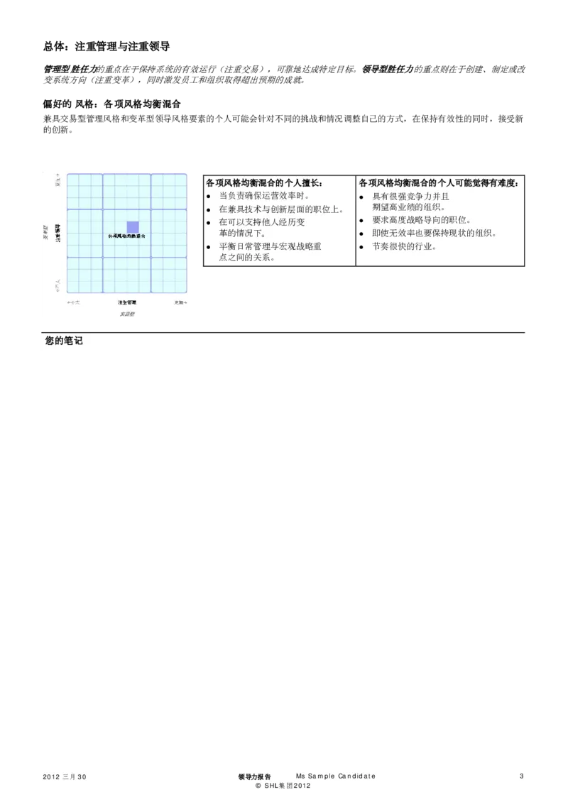 OPQ32-Leadership-Report-Sample-2012-CHS_2025春招题库汇总_十大行测题库_2023年十大热门题库更新中_11、SH-1汇总_CEBSHL测试报告解读（知己知彼战无不胜）