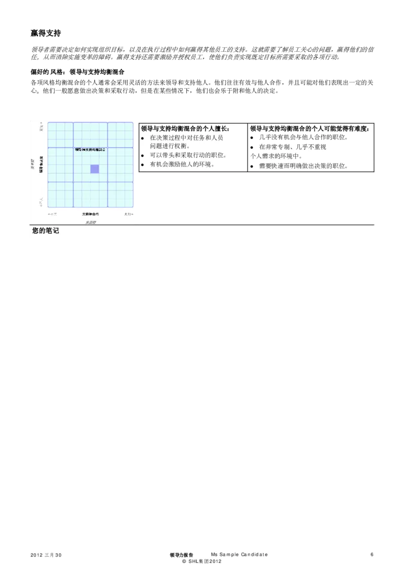 OPQ32-Leadership-Report-Sample-2012-CHS_2025春招题库汇总_十大行测题库_2023年十大热门题库更新中_11、SH-1汇总_CEBSHL测试报告解读（知己知彼战无不胜）