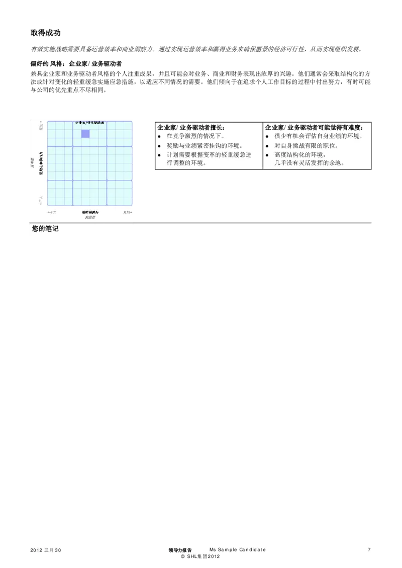 OPQ32-Leadership-Report-Sample-2012-CHS_2025春招题库汇总_十大行测题库_2023年十大热门题库更新中_11、SH-1汇总_CEBSHL测试报告解读（知己知彼战无不胜）