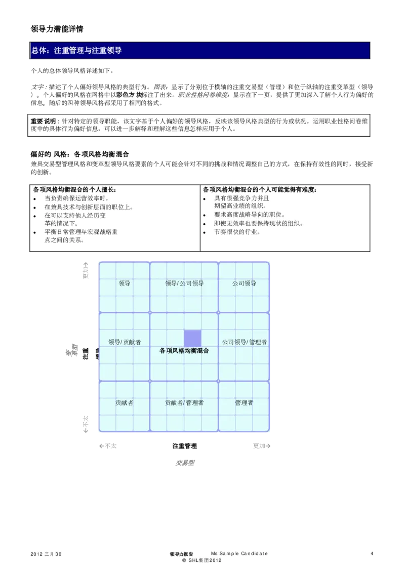 OPQ32-Leadership-Report-Sample-2012-CHS_2025春招题库汇总_十大行测题库_2023年十大热门题库更新中_11、SH-1汇总_CEBSHL测试报告解读（知己知彼战无不胜）