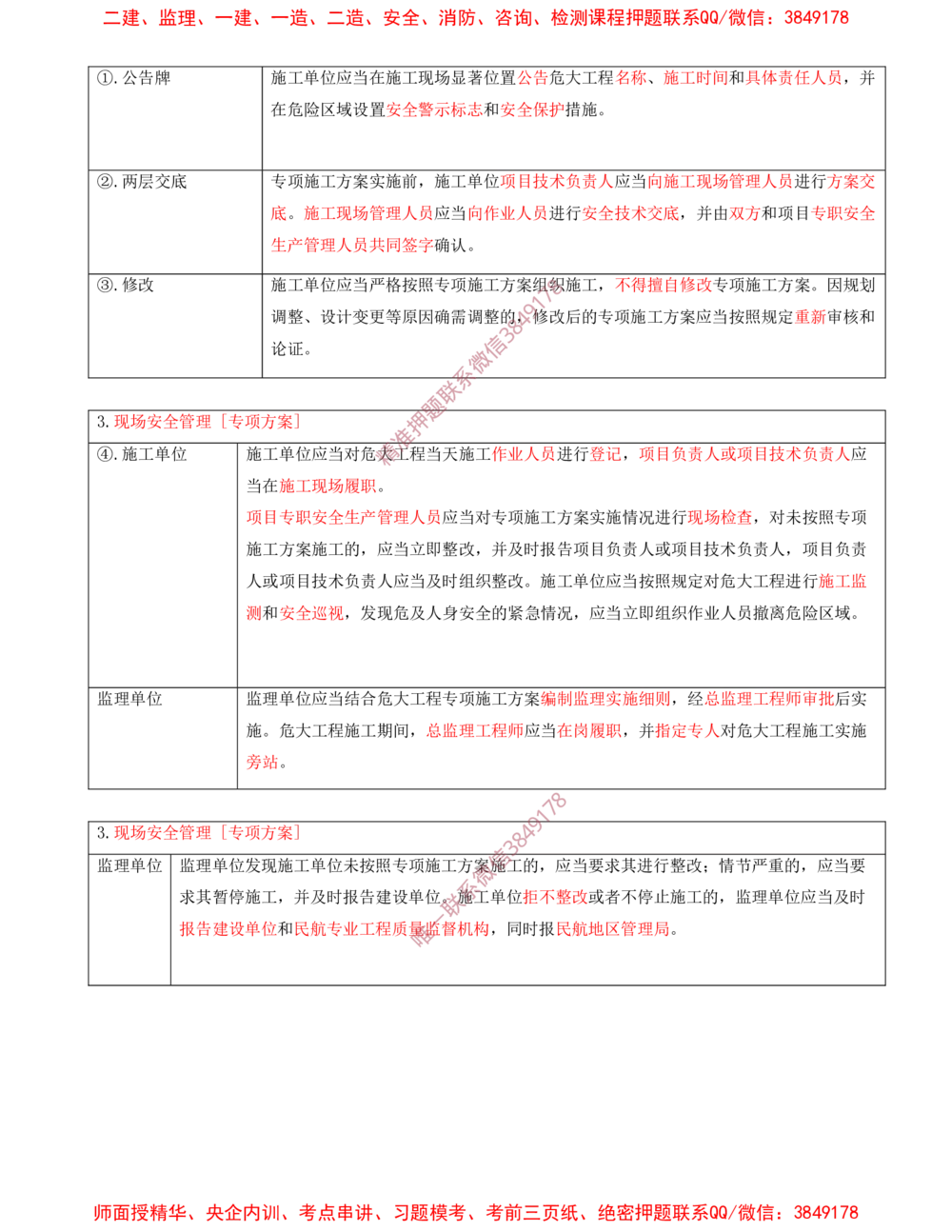 13.13-第14、15章-施工安全管理、绿色建造及施工现场环境管理_2026年一级建造师_2026年一建民航_2025年一建民航SVIP_04-冲刺串讲✿考点强化✿小灶集训