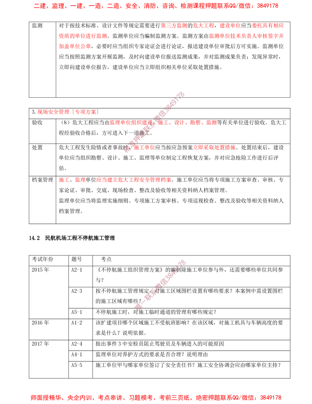 13.13-第14、15章-施工安全管理、绿色建造及施工现场环境管理_2026年一级建造师_2026年一建民航_2025年一建民航SVIP_04-冲刺串讲✿考点强化✿小灶集训