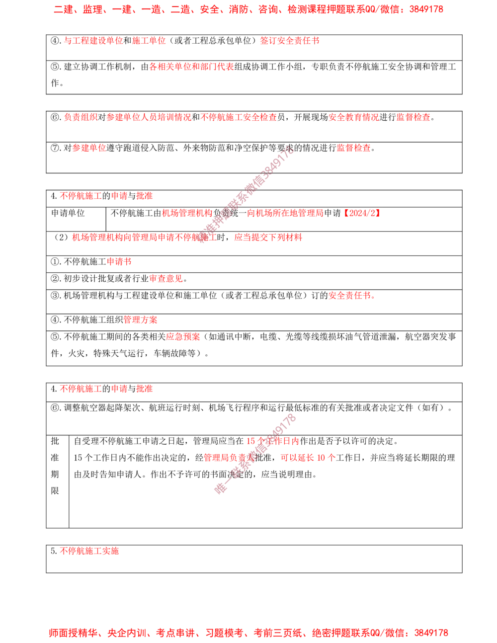 13.13-第14、15章-施工安全管理、绿色建造及施工现场环境管理_2026年一级建造师_2026年一建民航_2025年一建民航SVIP_04-冲刺串讲✿考点强化✿小灶集训