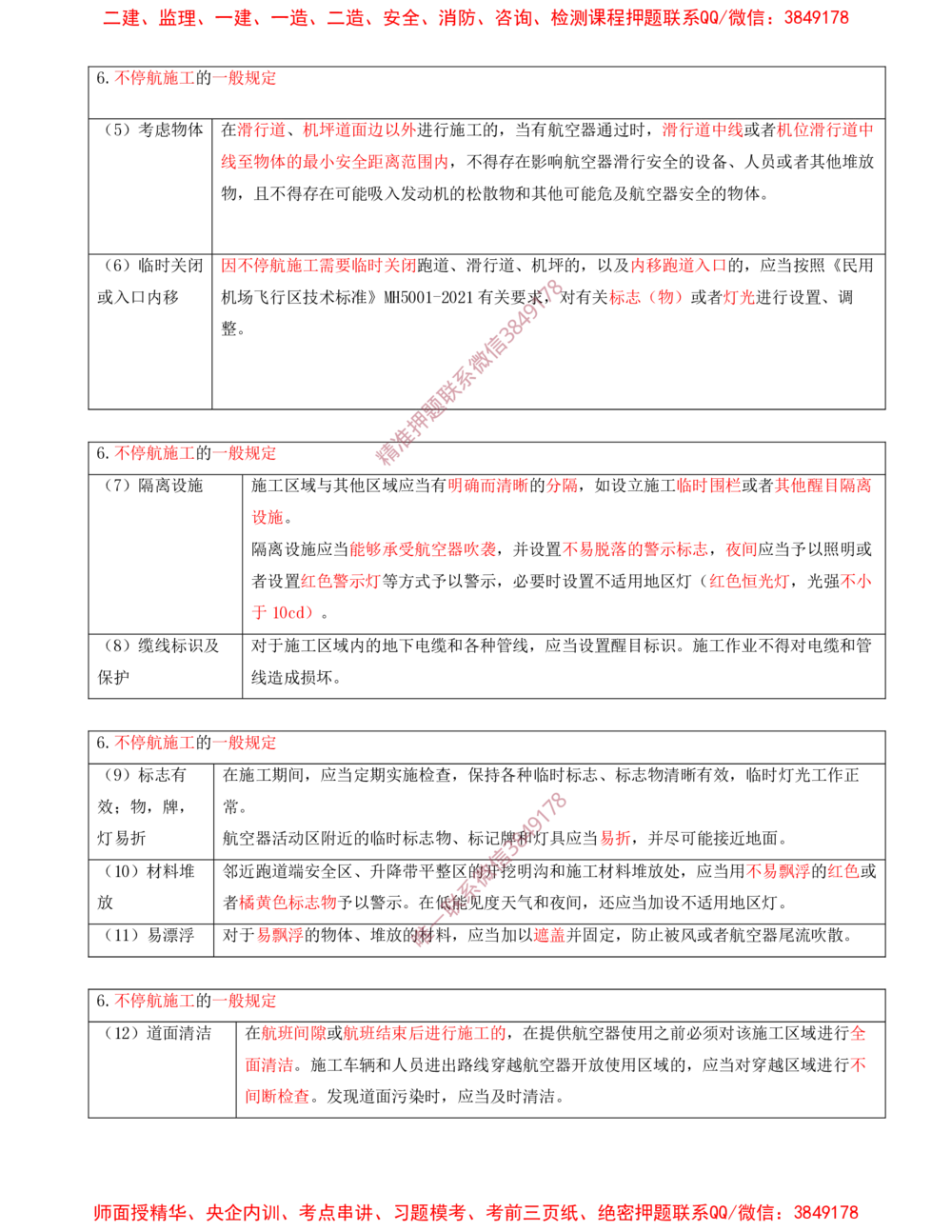 13.13-第14、15章-施工安全管理、绿色建造及施工现场环境管理_2026年一级建造师_2026年一建民航_2025年一建民航SVIP_04-冲刺串讲✿考点强化✿小灶集训