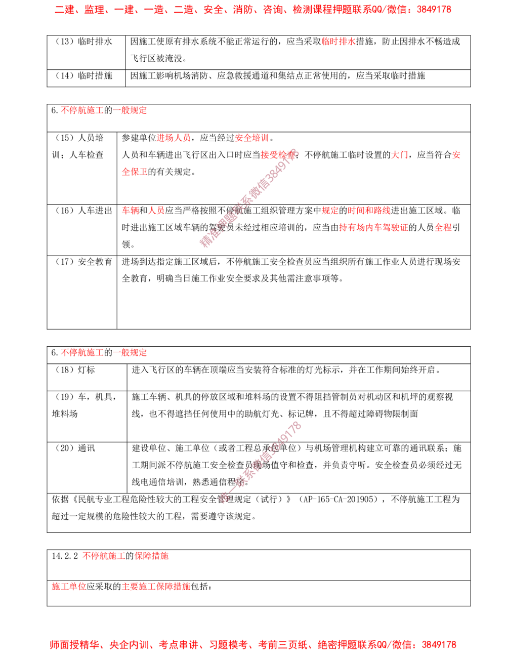 13.13-第14、15章-施工安全管理、绿色建造及施工现场环境管理_2026年一级建造师_2026年一建民航_2025年一建民航SVIP_04-冲刺串讲✿考点强化✿小灶集训