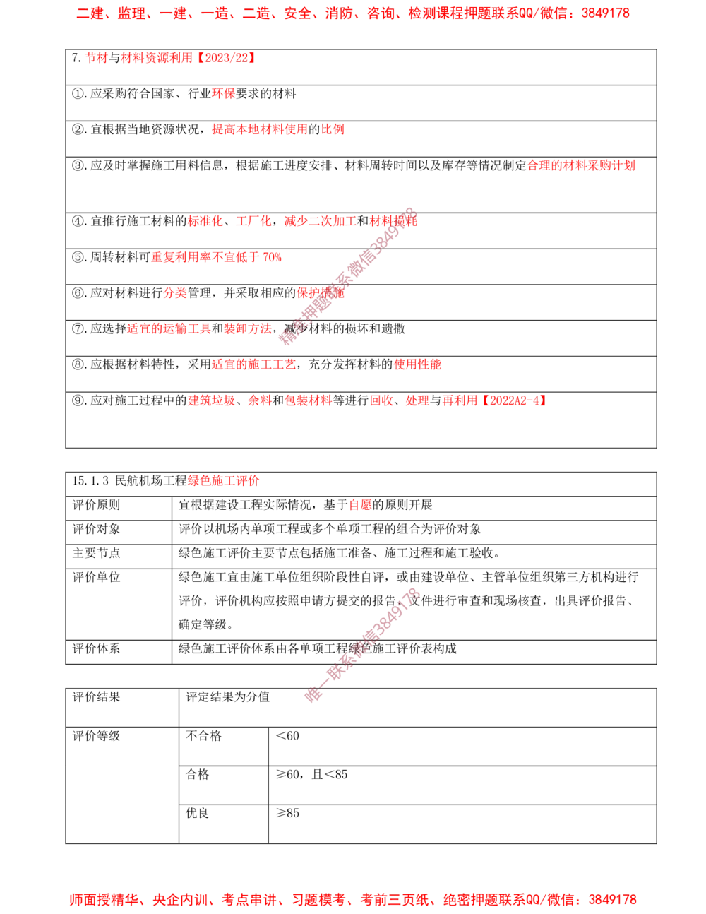 13.13-第14、15章-施工安全管理、绿色建造及施工现场环境管理_2026年一级建造师_2026年一建民航_2025年一建民航SVIP_04-冲刺串讲✿考点强化✿小灶集训