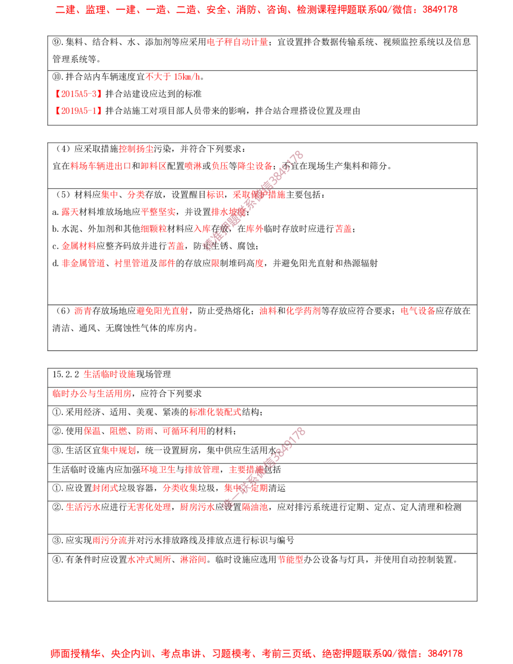 13.13-第14、15章-施工安全管理、绿色建造及施工现场环境管理_2026年一级建造师_2026年一建民航_2025年一建民航SVIP_04-冲刺串讲✿考点强化✿小灶集训