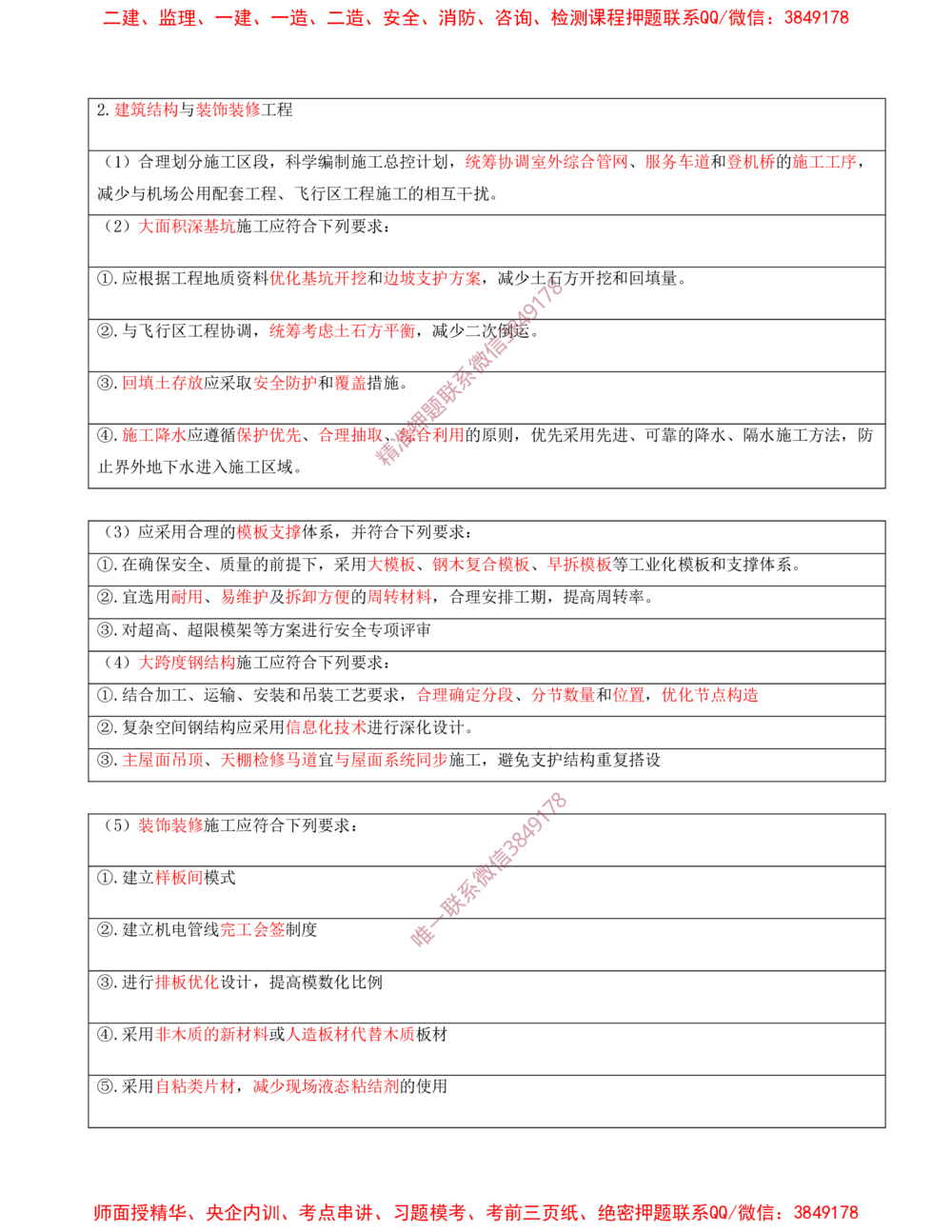 13.13-第14、15章-施工安全管理、绿色建造及施工现场环境管理_2026年一级建造师_2026年一建民航_2025年一建民航SVIP_04-冲刺串讲✿考点强化✿小灶集训
