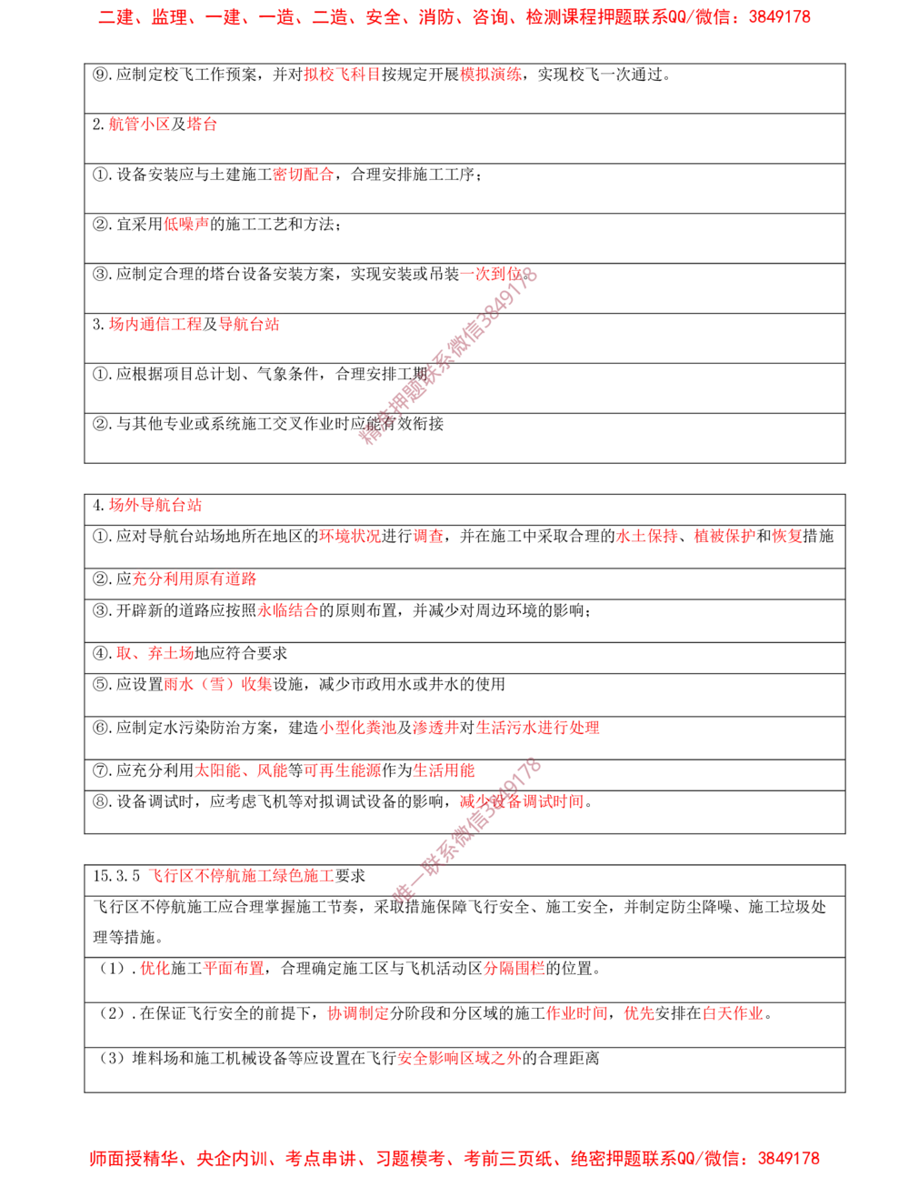13.13-第14、15章-施工安全管理、绿色建造及施工现场环境管理_2026年一级建造师_2026年一建民航_2025年一建民航SVIP_04-冲刺串讲✿考点强化✿小灶集训