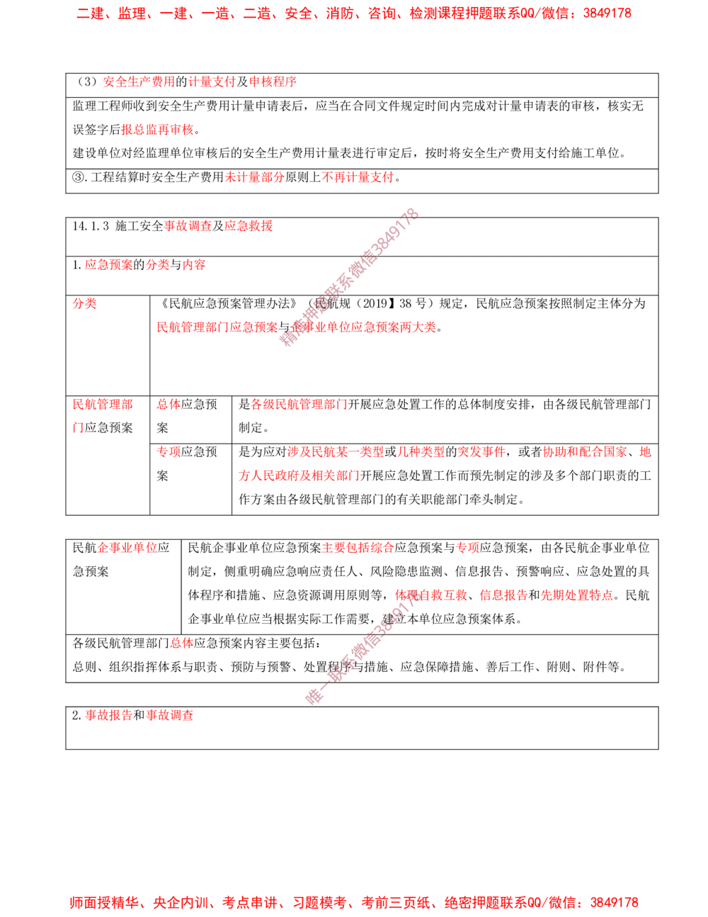 13.13-第14、15章-施工安全管理、绿色建造及施工现场环境管理_2026年一级建造师_2026年一建民航_2025年一建民航SVIP_04-冲刺串讲✿考点强化✿小灶集训