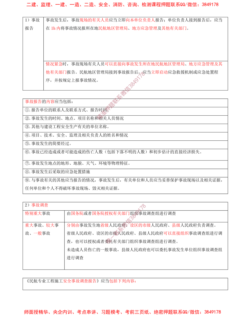 13.13-第14、15章-施工安全管理、绿色建造及施工现场环境管理_2026年一级建造师_2026年一建民航_2025年一建民航SVIP_04-冲刺串讲✿考点强化✿小灶集训