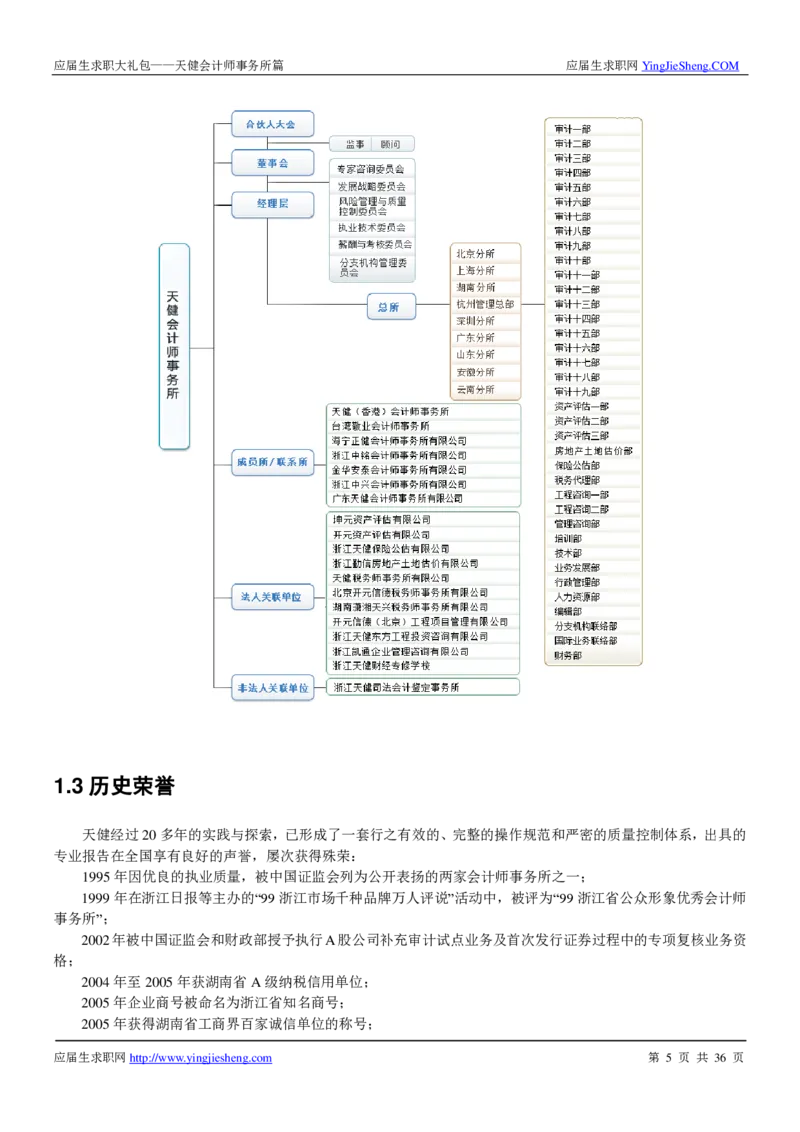天健事务所求职大礼包(1)_2025春招题库汇总_八大题库-1_04八大汇总_天健题库