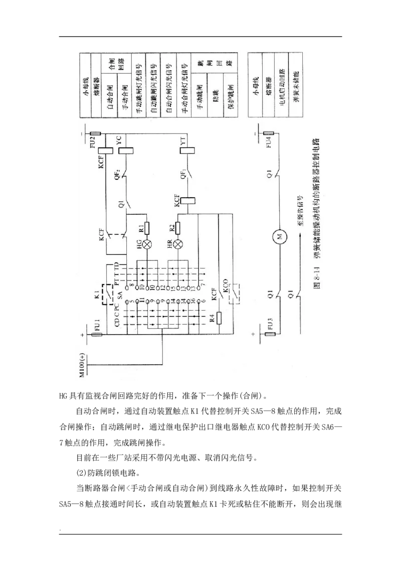 电力系统基础知识_2025春招题库汇总_国企题库_中国烟草_3Yancao笔试专业完整知识点（仅需看本专业）_3.9电气专业知识_电力系统分析复习资料