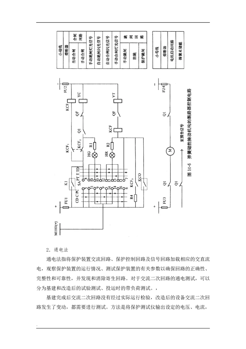电力系统基础知识_2025春招题库汇总_国企题库_中国烟草_3Yancao笔试专业完整知识点（仅需看本专业）_3.9电气专业知识_电力系统分析复习资料
