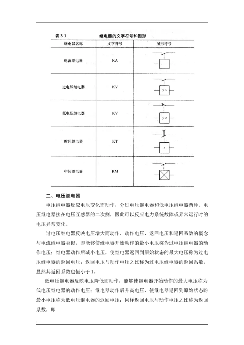 电力系统基础知识_2025春招题库汇总_国企题库_中国烟草_3Yancao笔试专业完整知识点（仅需看本专业）_3.9电气专业知识_电力系统分析复习资料