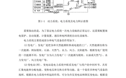 电力系统基础知识_2025春招题库汇总_国企题库_中国烟草_3Yancao笔试专业完整知识点（仅需看本专业）_3.9电气专业知识_电力系统分析复习资料