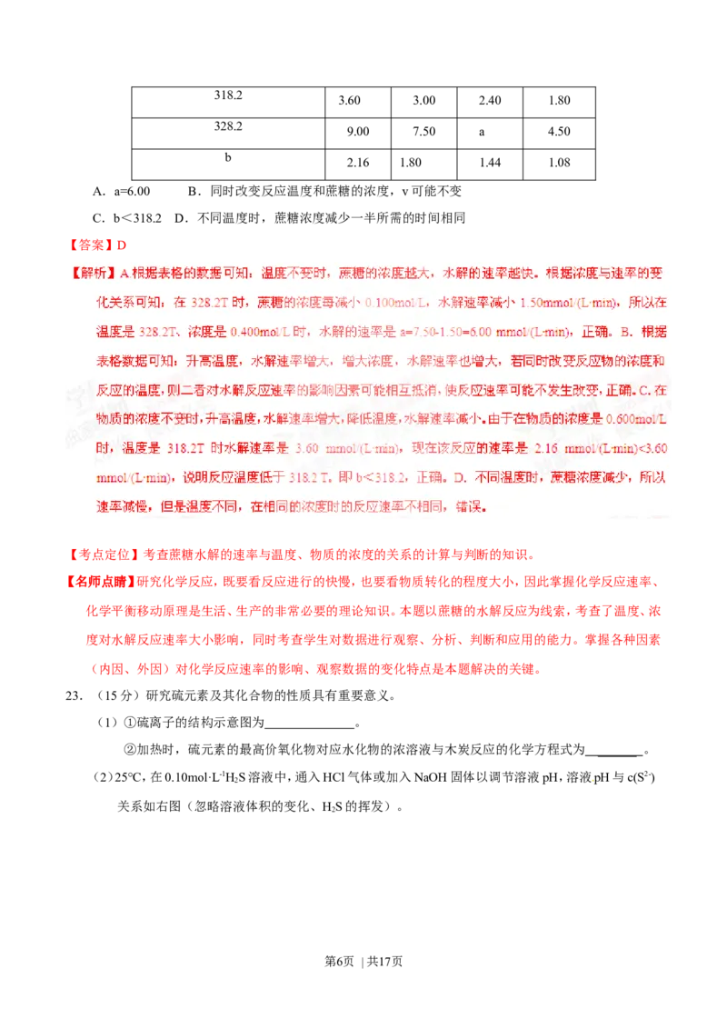 2015年高考化学试卷（福建）（解析卷）_历年高考真题合集_化学历年高考真题_新&middot;Word版2008-2025&middot;高考化学真题_化学（按年份分类）2008-2025_2015&middot;高考化学真题