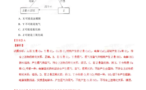 2015年高考化学试卷（福建）（解析卷）_历年高考真题合集_化学历年高考真题_新&middot;Word版2008-2025&middot;高考化学真题_化学（按年份分类）2008-2025_2015&middot;高考化学真题