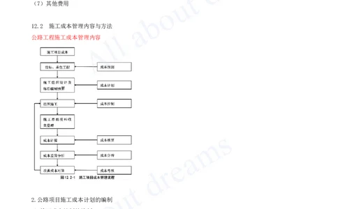 2025-142-第12章-施工成本管理_2026年一级建造师_2026年一建公路_2025年一建公路SVIP_02-基础精讲✿高端面授✿深度强化_15-公路《天一精讲班》安慧、李昌春KL_安慧_讲义