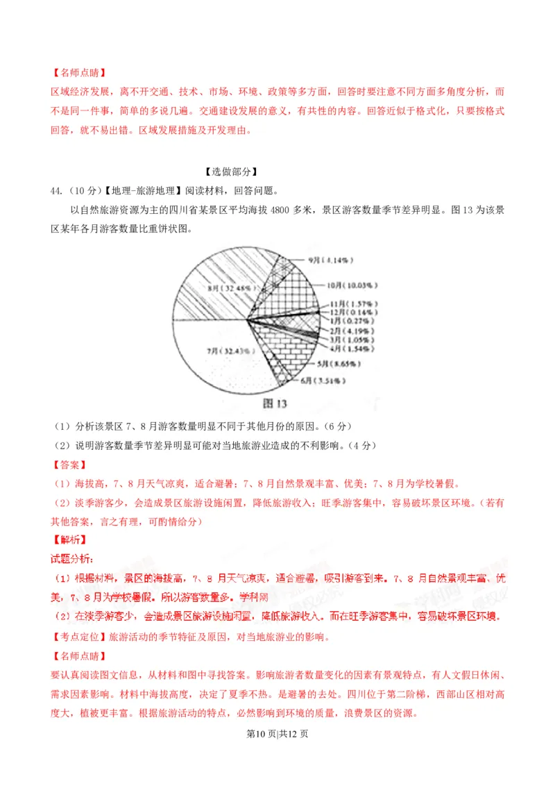 2015年高考地理试卷（山东）（解析卷）_地理历年高考真题_新&middot;PDF版2008-2025&middot;高考地理真题_地理（按省份分类）2008-2025_2008-2025&middot;（山东）地理高考真题