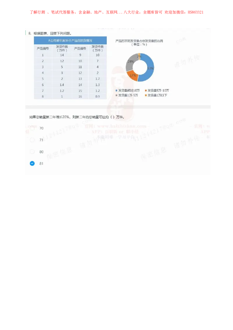 立信会计2020招聘在线笔试完整真题及答案1_2025春招题库汇总_八大题库-1_04八大汇总_立信_7、立信综合资料整理_立信会计历年真题