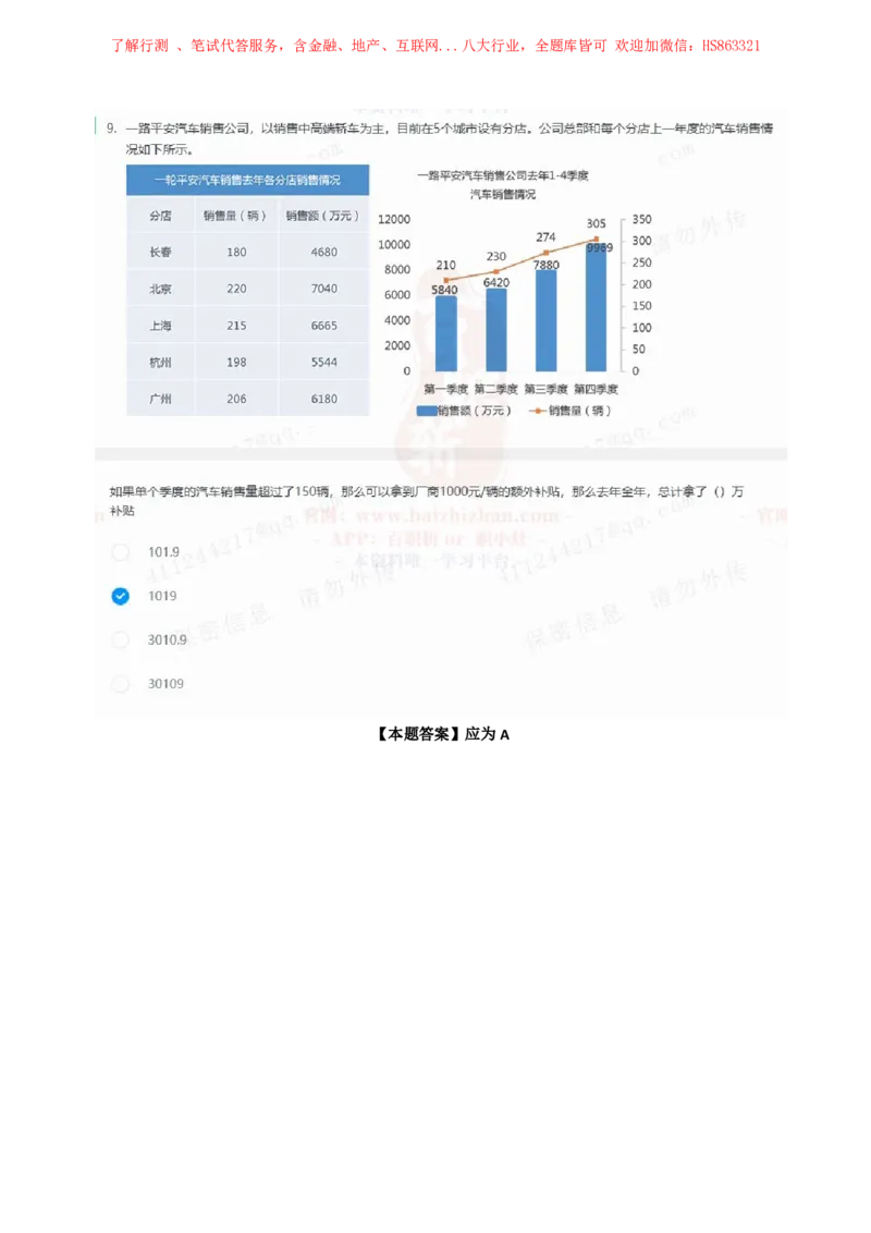 立信会计2020招聘在线笔试完整真题及答案1_2025春招题库汇总_八大题库-1_04八大汇总_立信_7、立信综合资料整理_立信会计历年真题