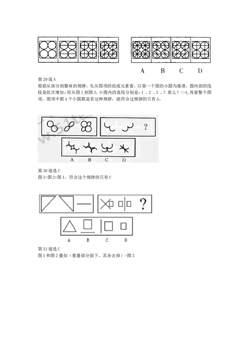 超经典图形100道_2025春招题库汇总_通信运营商_集合_中国电信_微考