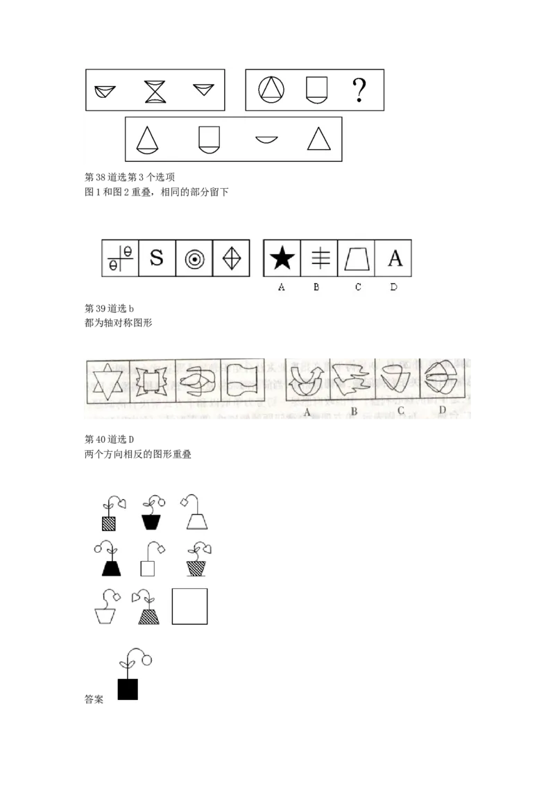 超经典图形100道_2025春招题库汇总_通信运营商_集合_中国电信_微考