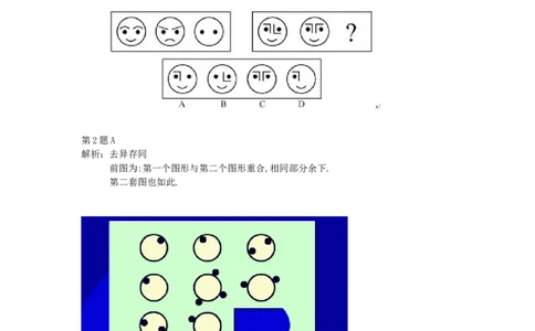 超经典图形100道_2025春招题库汇总_通信运营商_集合_中国电信_微考