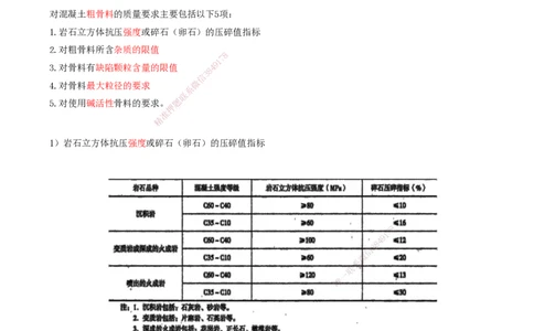 13.13-第1篇-第1章-1.3.2-骨料_2026年一级建造师_2026年一建港航_2025年一建港航SVIP_02-基础精讲✿高端面授✿深度强化_10-港航《天一精讲班》皮丹丹KL_01.第一章_讲义