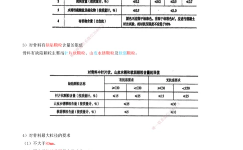 13.13-第1篇-第1章-1.3.2-骨料_2026年一级建造师_2026年一建港航_2025年一建港航SVIP_02-基础精讲✿高端面授✿深度强化_10-港航《天一精讲班》皮丹丹KL_01.第一章_讲义
