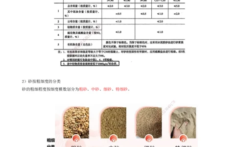 13.13-第1篇-第1章-1.3.2-骨料_2026年一级建造师_2026年一建港航_2025年一建港航SVIP_02-基础精讲✿高端面授✿深度强化_10-港航《天一精讲班》皮丹丹KL_01.第一章_讲义