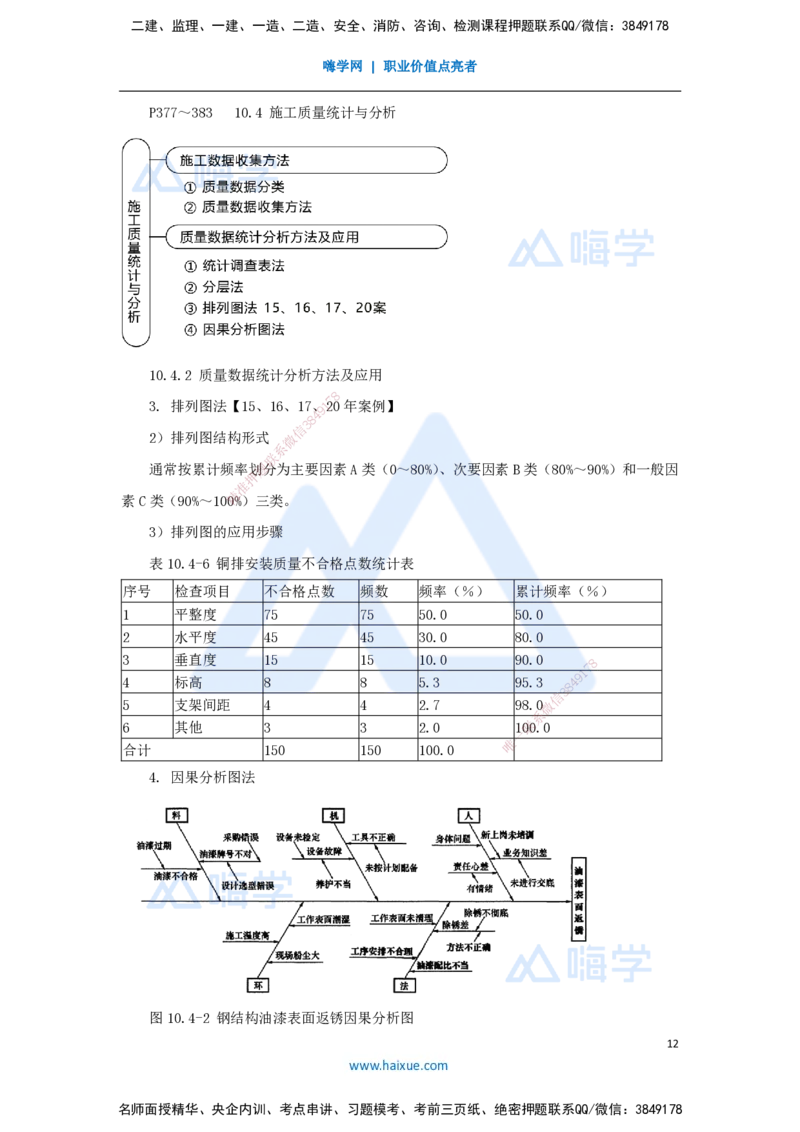 10.2025朱培浩-名师冲刺特训-（10）机电工程项目管理实务2_2026年一级建造师_2026年一建机电_2025年一建机电SVIP_04-冲刺串讲✿考点强化✿小灶集训_讲义