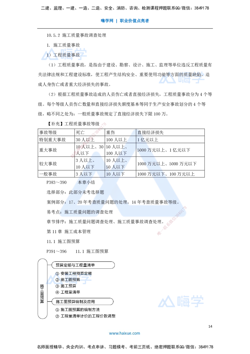 10.2025朱培浩-名师冲刺特训-（10）机电工程项目管理实务2_2026年一级建造师_2026年一建机电_2025年一建机电SVIP_04-冲刺串讲✿考点强化✿小灶集训_讲义