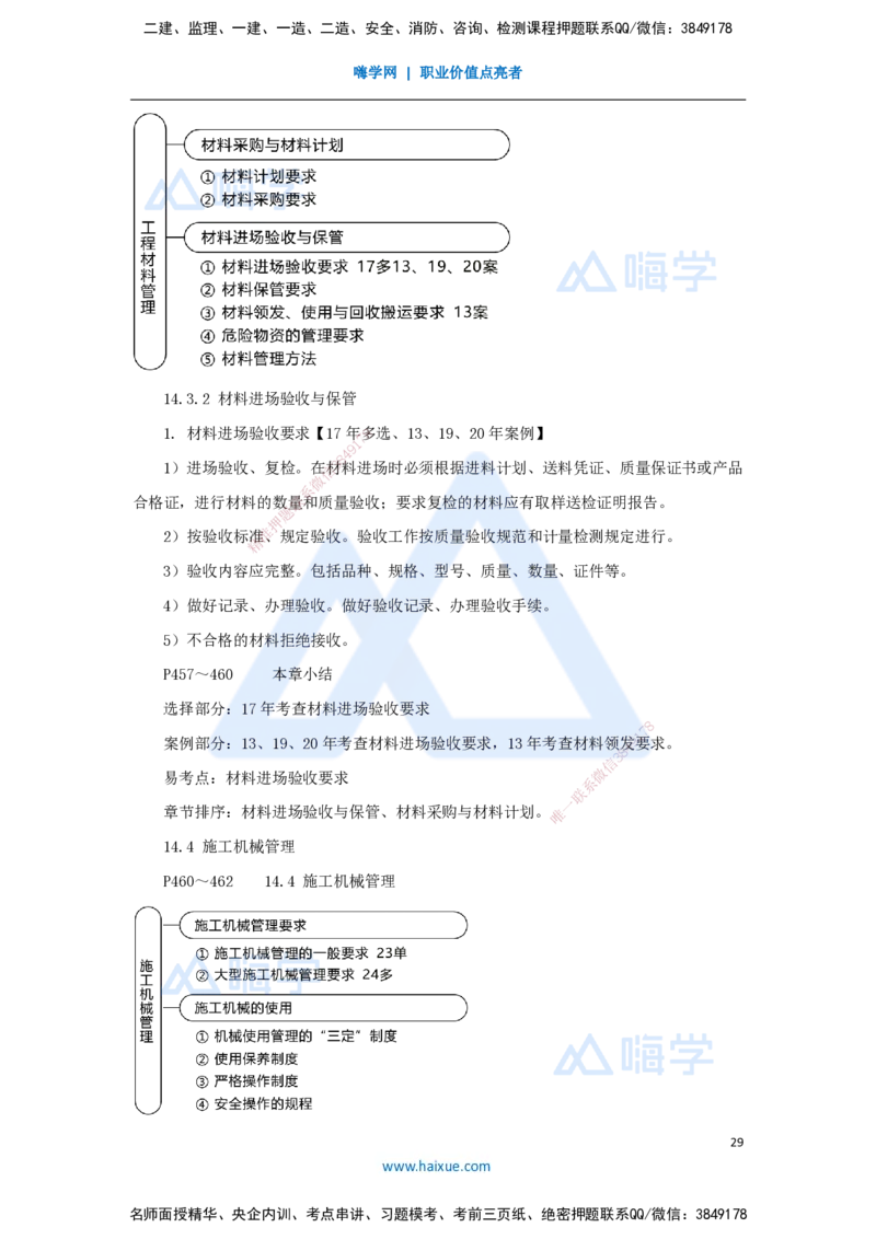 10.2025朱培浩-名师冲刺特训-（10）机电工程项目管理实务2_2026年一级建造师_2026年一建机电_2025年一建机电SVIP_04-冲刺串讲✿考点强化✿小灶集训_讲义