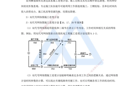 10.2025朱培浩-名师冲刺特训-（10）机电工程项目管理实务2_2026年一级建造师_2026年一建机电_2025年一建机电SVIP_04-冲刺串讲✿考点强化✿小灶集训_讲义