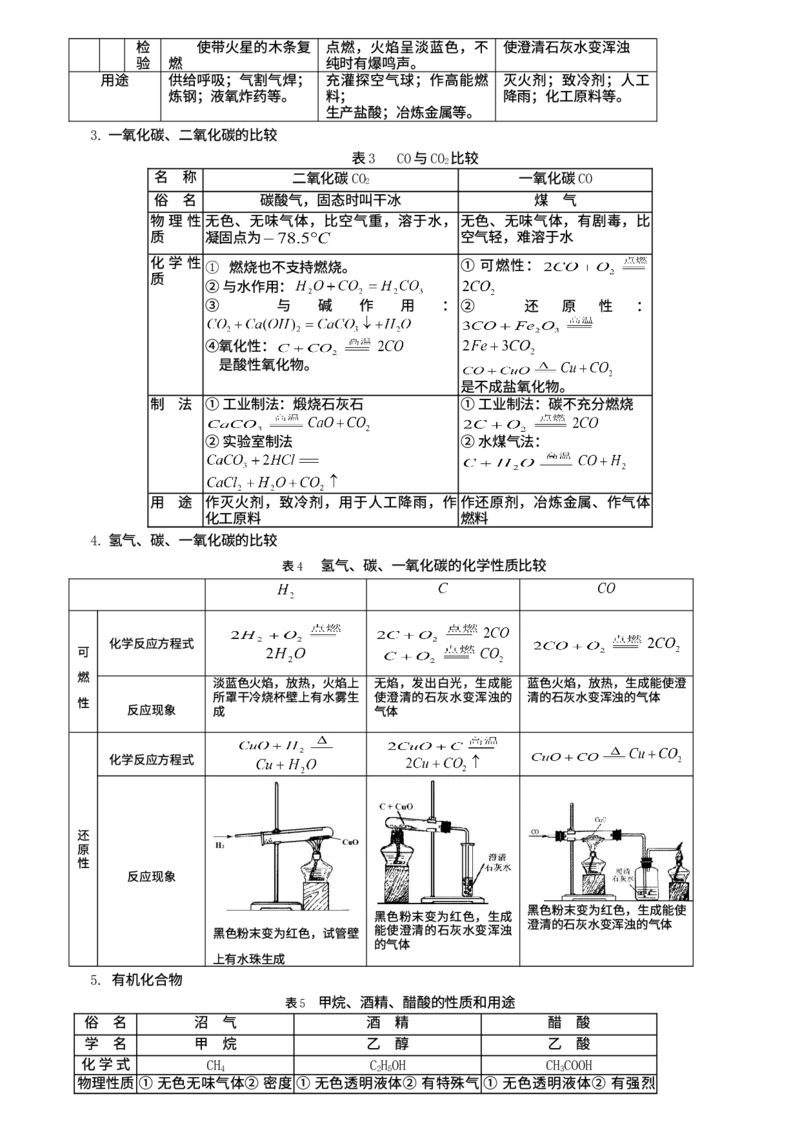 00初中化学知识点归纳汇总_河北省历年中考真题_5.河北化学（08-25）