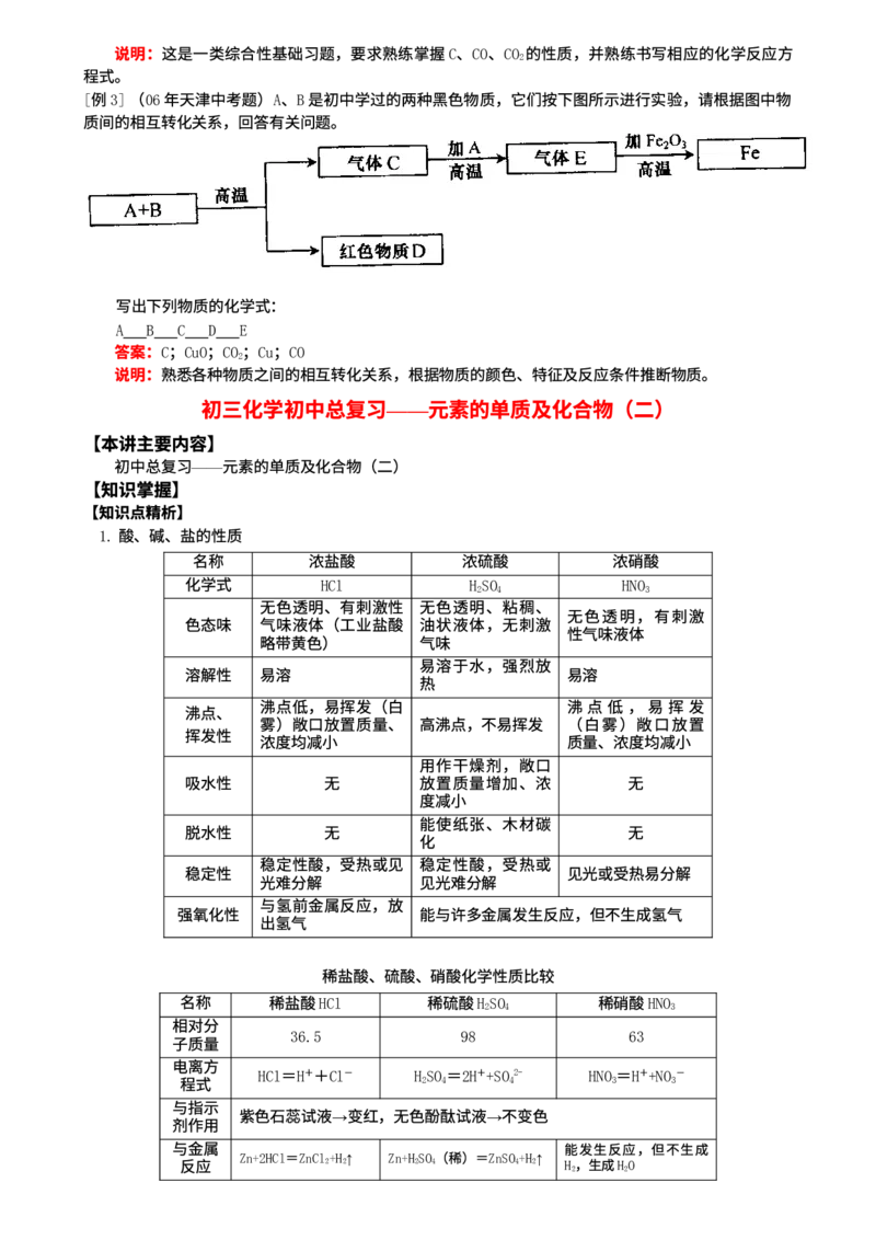 00初中化学知识点归纳汇总_河北省历年中考真题_5.河北化学（08-25）