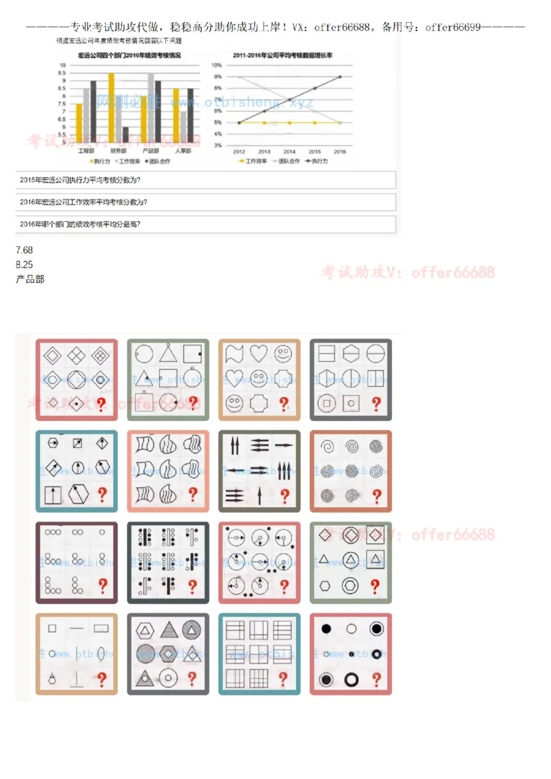 推理B汇总_2025春招题库汇总_四大题库1_EY安永_03推理测验B
